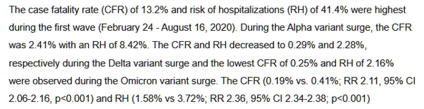 
Umírají očkovaní více než neočkovaní?